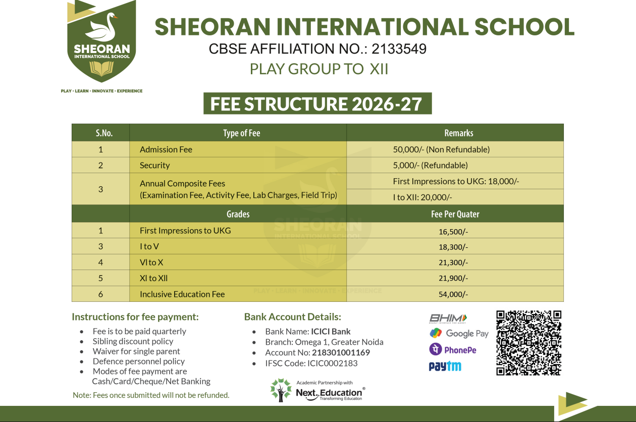 Sheoran International School Fee Structure
