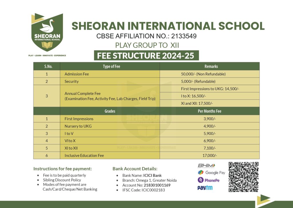 Fee Structure - Sheoran International School