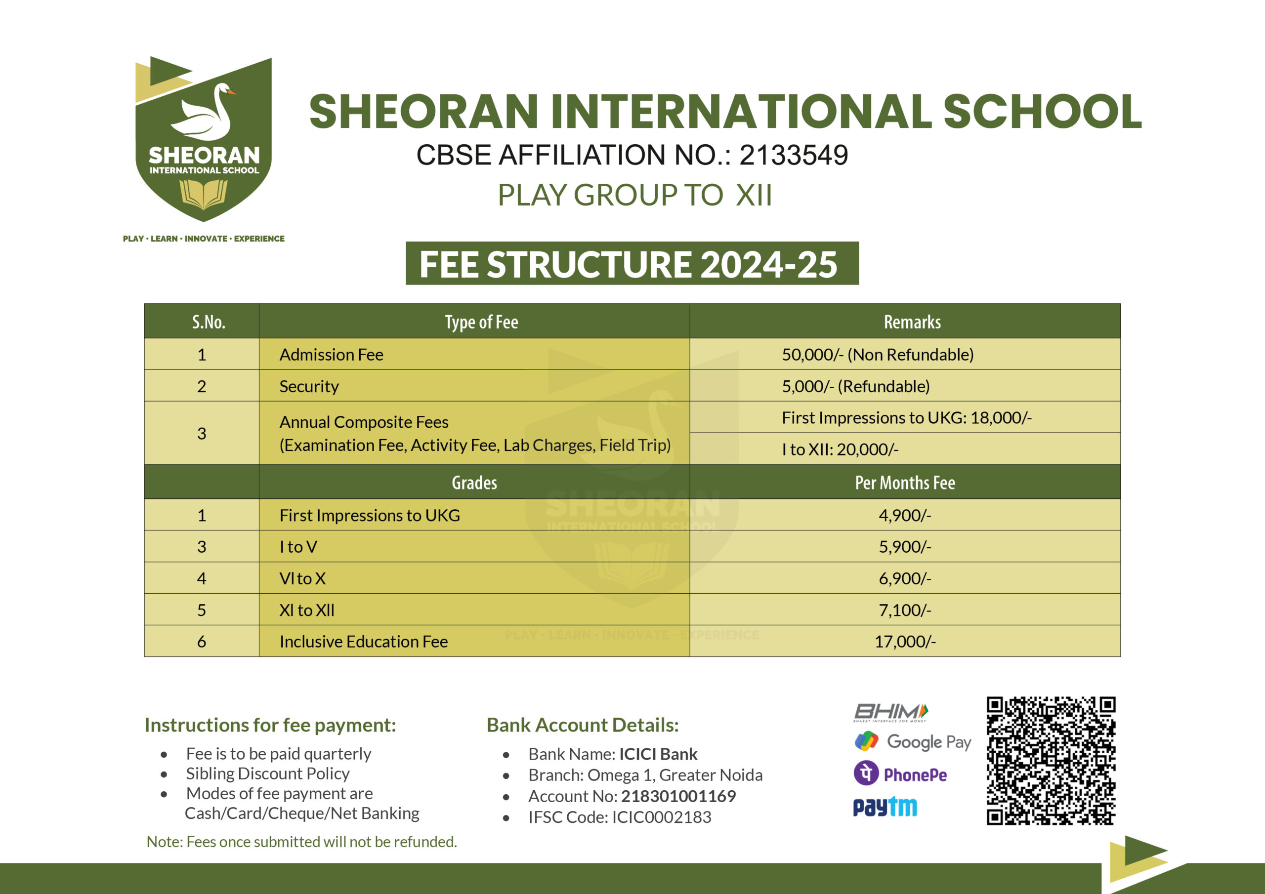 Sheoran International School - Fee Structure